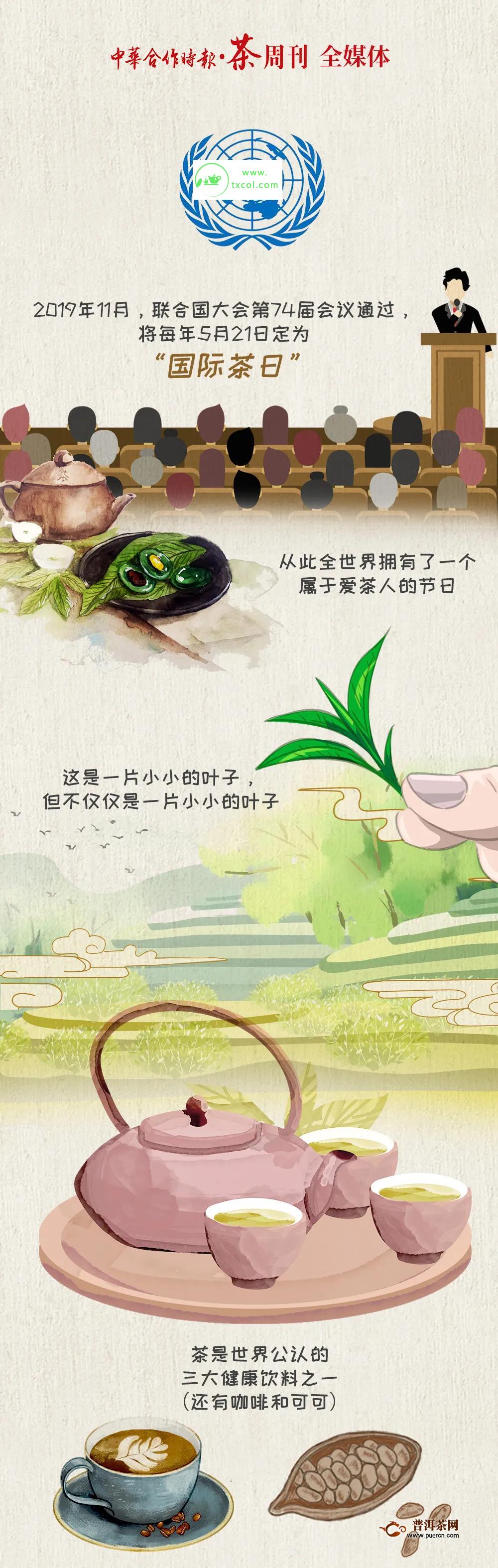 【国际茶日】一图看懂世界茶！